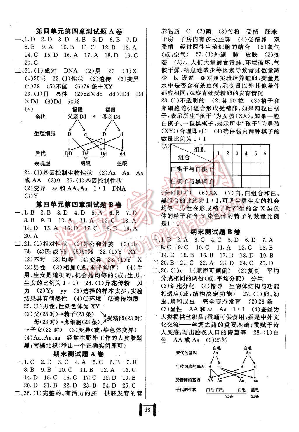 2015年海淀單元測(cè)試AB卷八年級(jí)生物上冊(cè)濟(jì)南版 第3頁(yè)