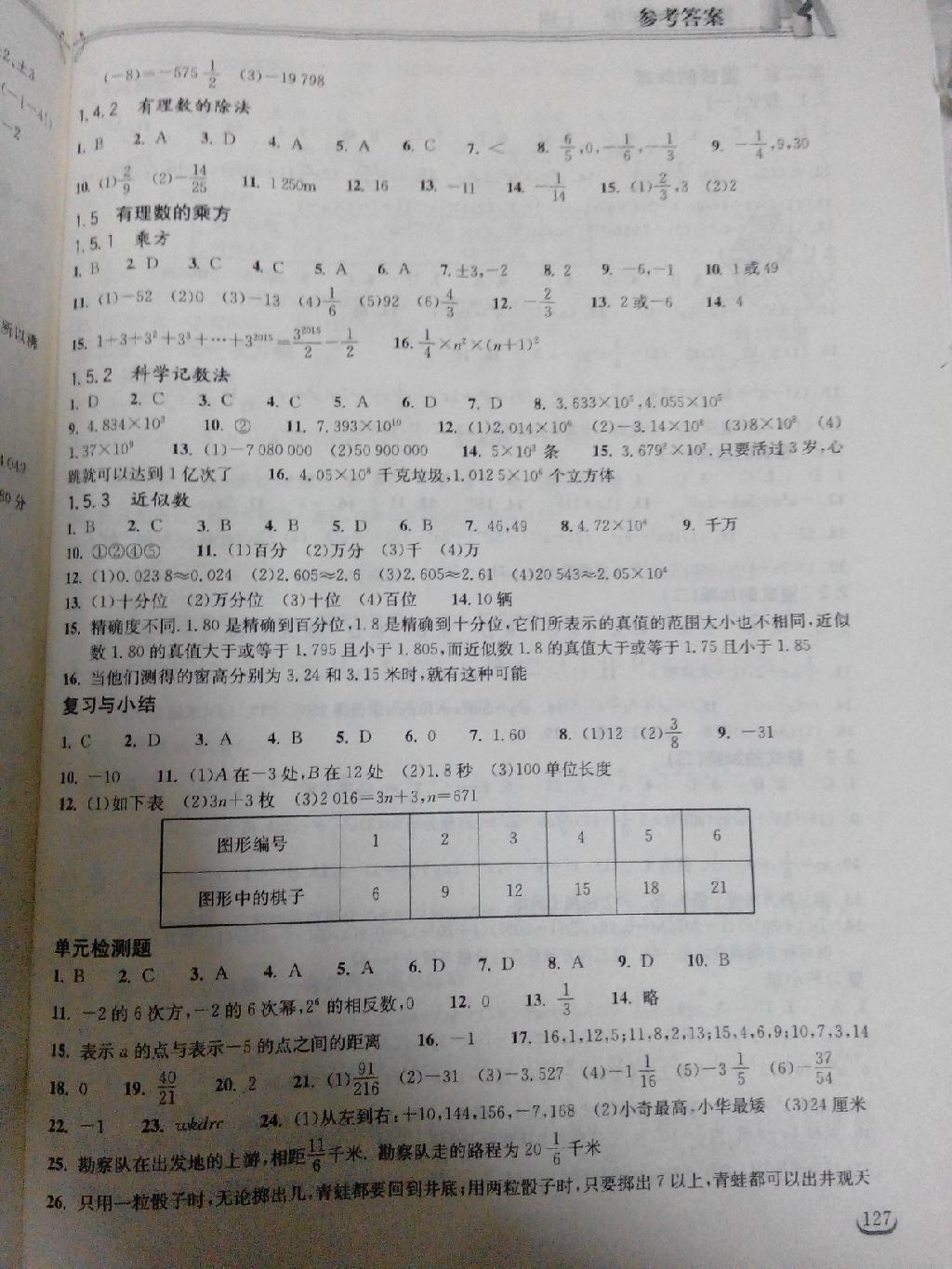 2015年长江作业本同步练习册七年级数学上册人教版 第24页