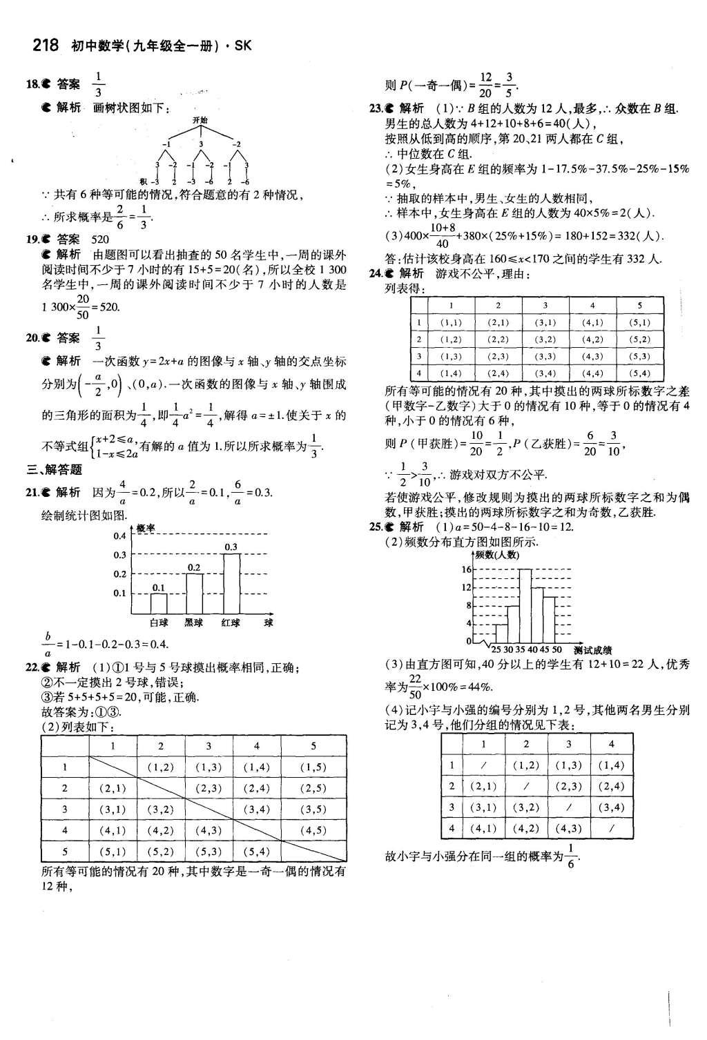 2015年5年中考3年模擬初中數(shù)學(xué)九年級(jí)全一冊(cè)蘇科版 參考答案第124頁