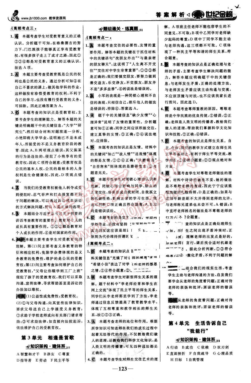 2015年世紀(jì)金榜金榜學(xué)案七年級(jí)思想品德上冊(cè)魯人版 第16頁