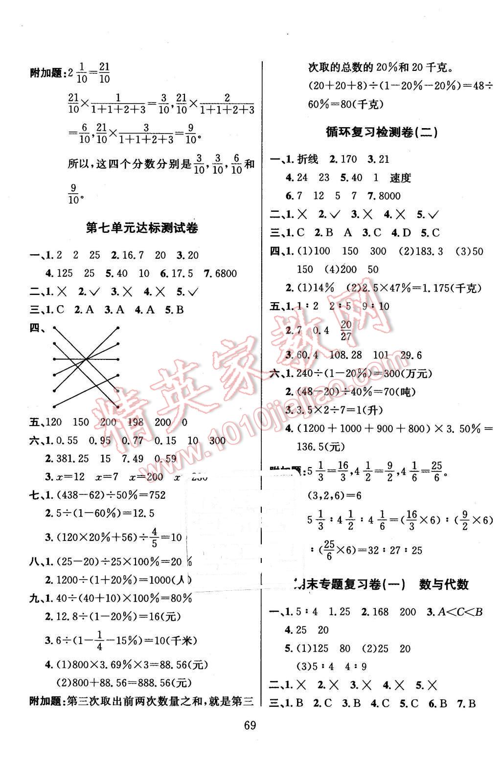 2015年名校名卷期末沖刺100分六年級數(shù)學(xué)上冊北師大版 第5頁