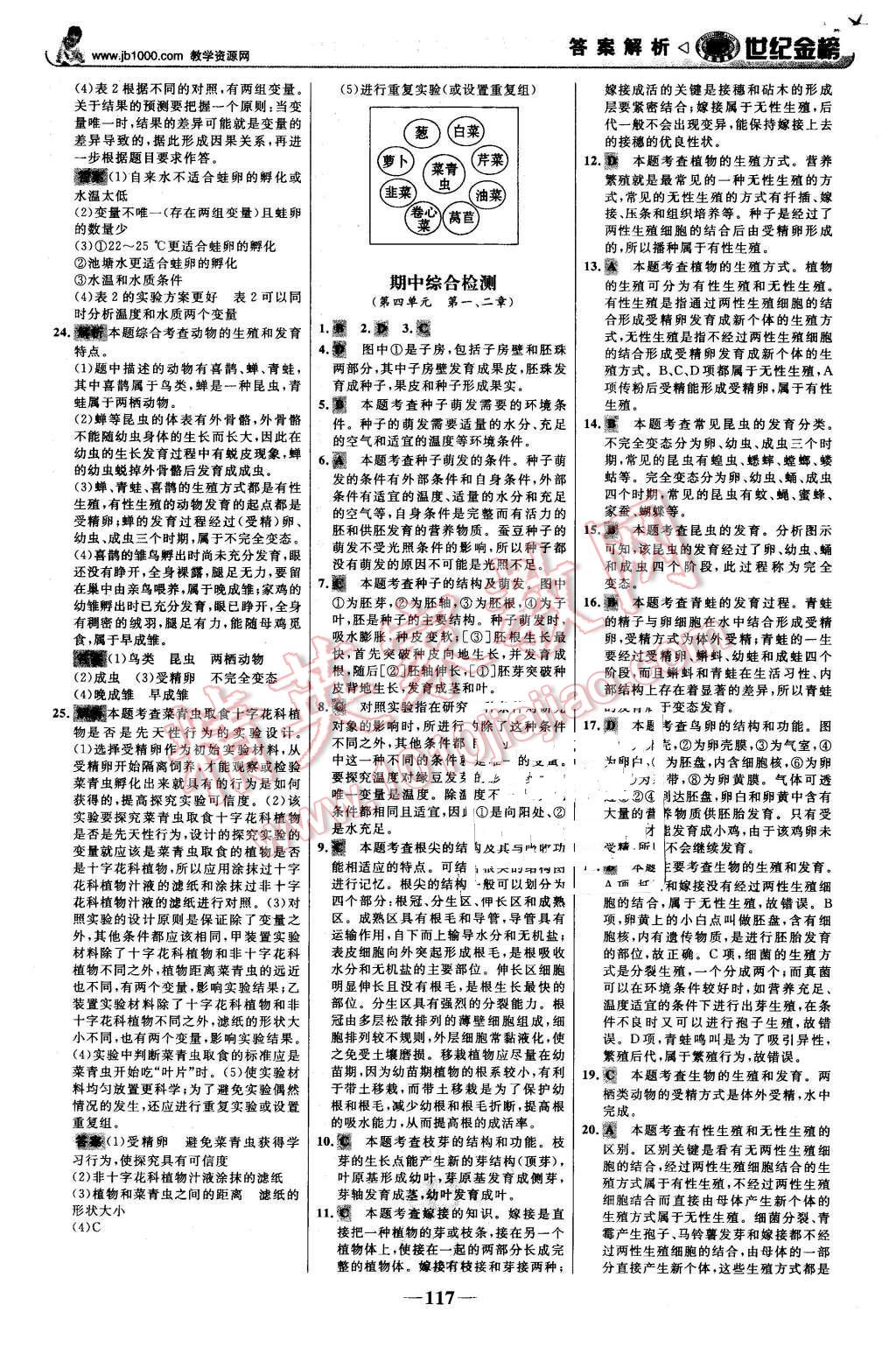 2015年世紀(jì)金榜金榜學(xué)案八年級(jí)生物上冊(cè)濟(jì)南版 第26頁(yè)