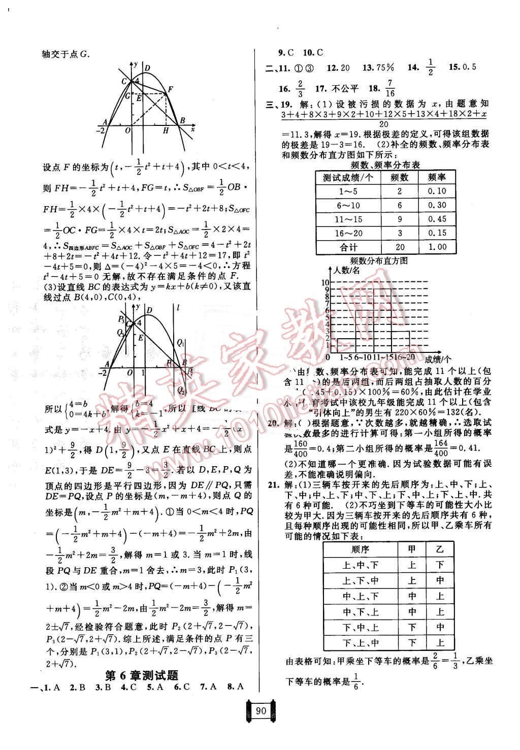 2015年海淀單元測試AB卷九年級數(shù)學(xué)全一冊青島版 第6頁