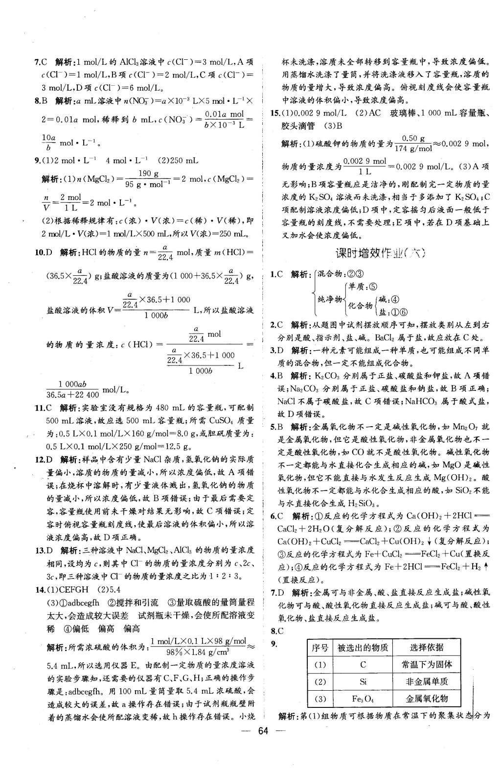 2015年同步導(dǎo)學(xué)案課時(shí)練化學(xué)必修1人教版 學(xué)考評(píng)價(jià)作業(yè)參考答案第24頁(yè)