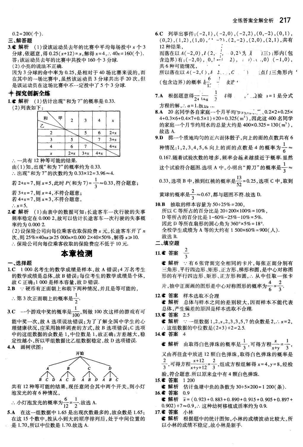 2015年5年中考3年模擬初中數(shù)學(xué)九年級全一冊蘇科版 參考答案第123頁