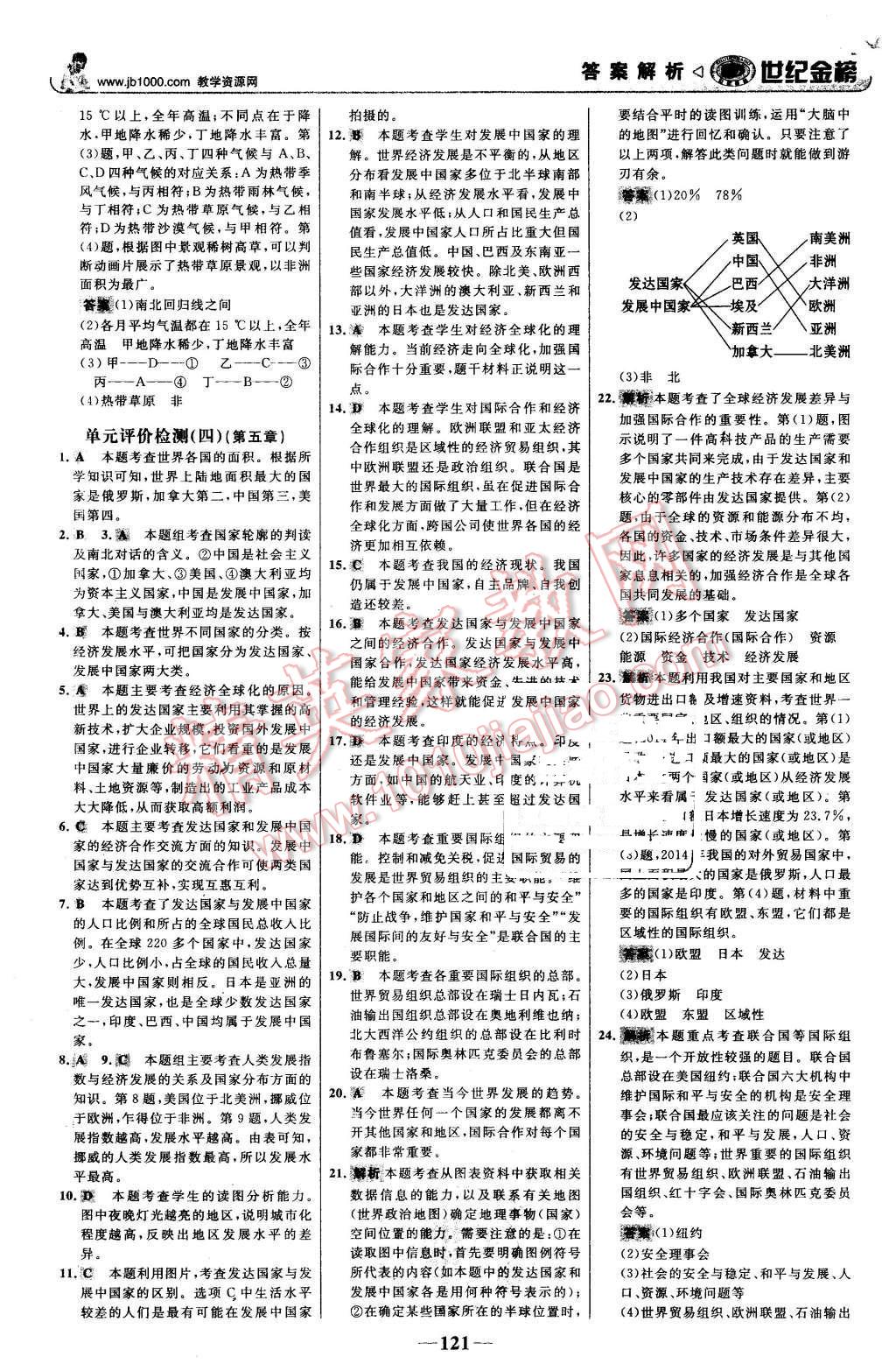 2015年世紀(jì)金榜金榜學(xué)案七年級(jí)地理上冊(cè)湘教版 第22頁