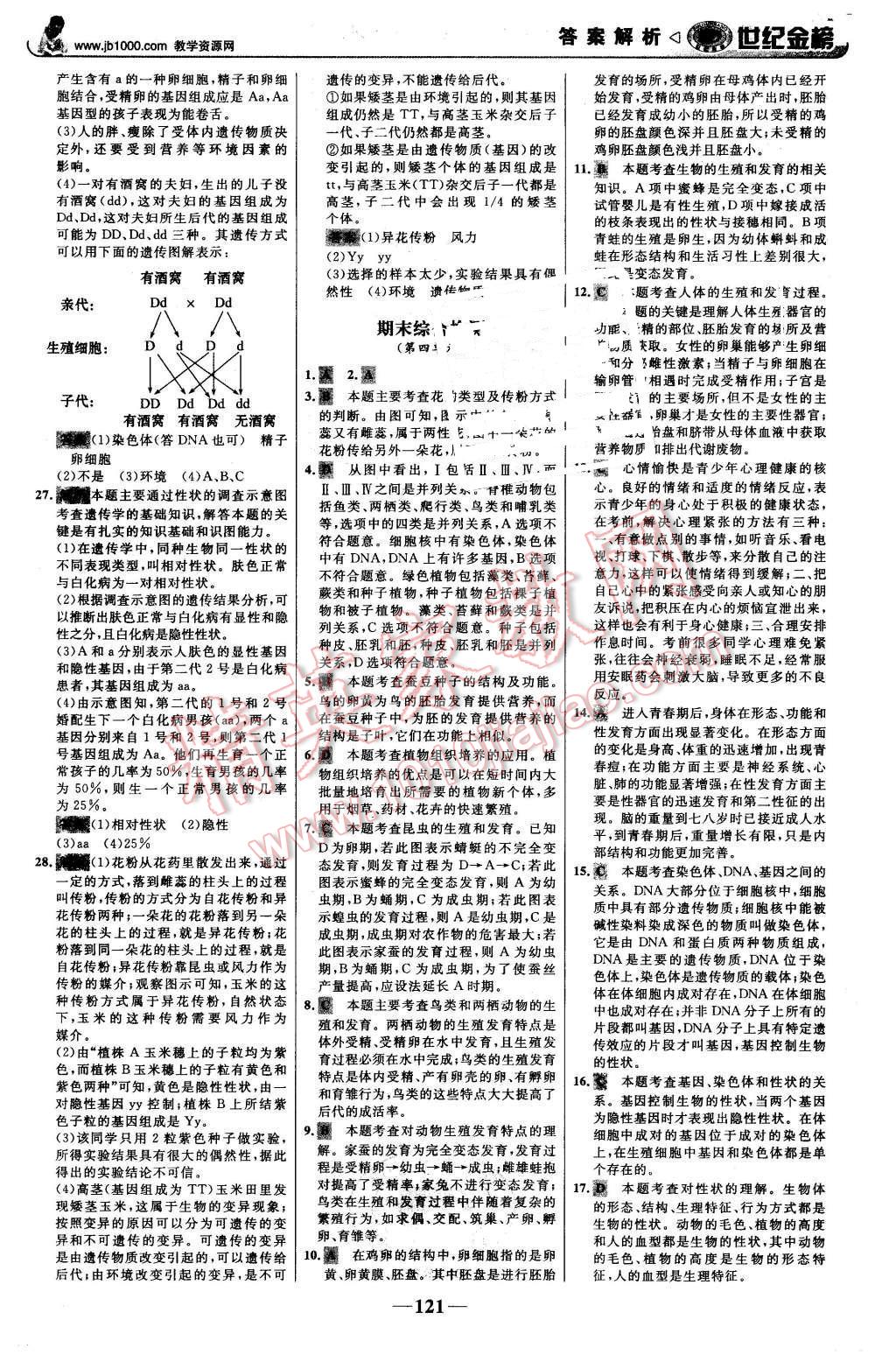 2015年世纪金榜金榜学案八年级生物上册济南版 第30页