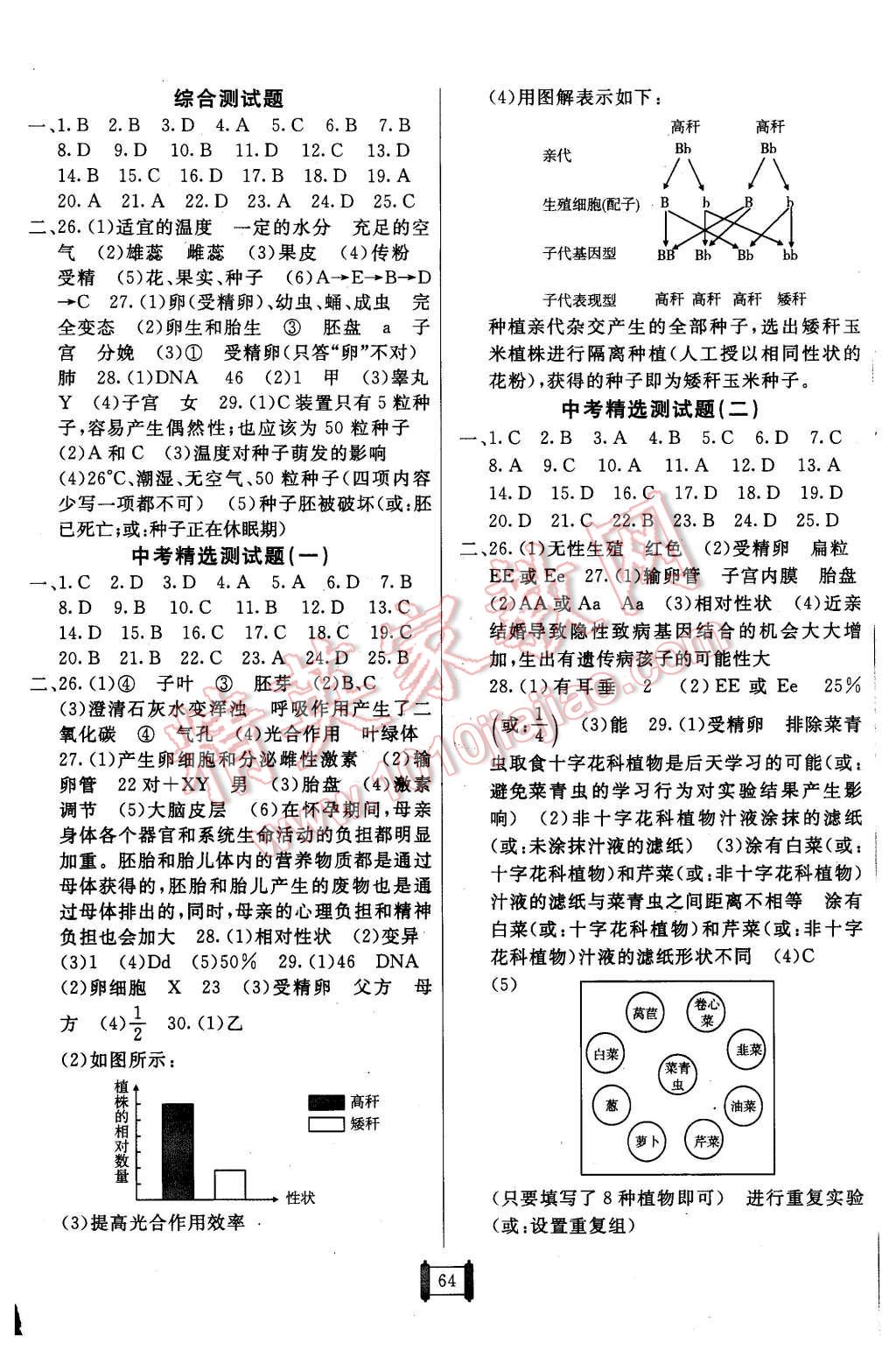 2015年海淀單元測試AB卷八年級生物上冊濟(jì)南版 第4頁