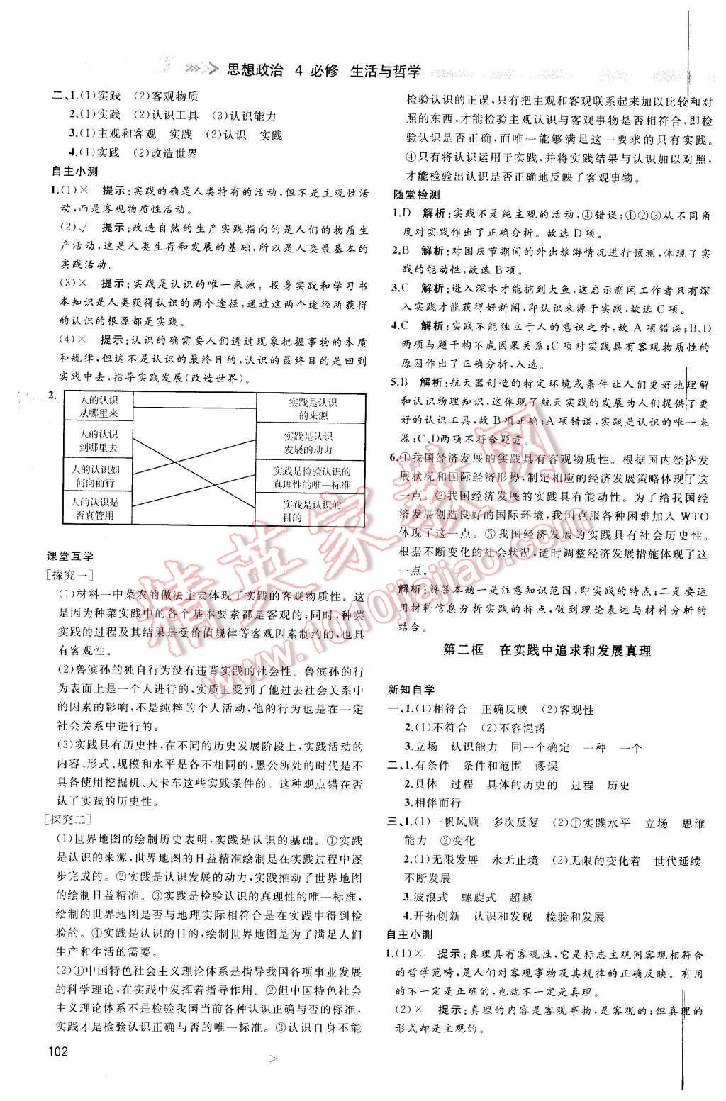 2015年同步導(dǎo)學(xué)案課時練思想政治必修4人教版 第10頁