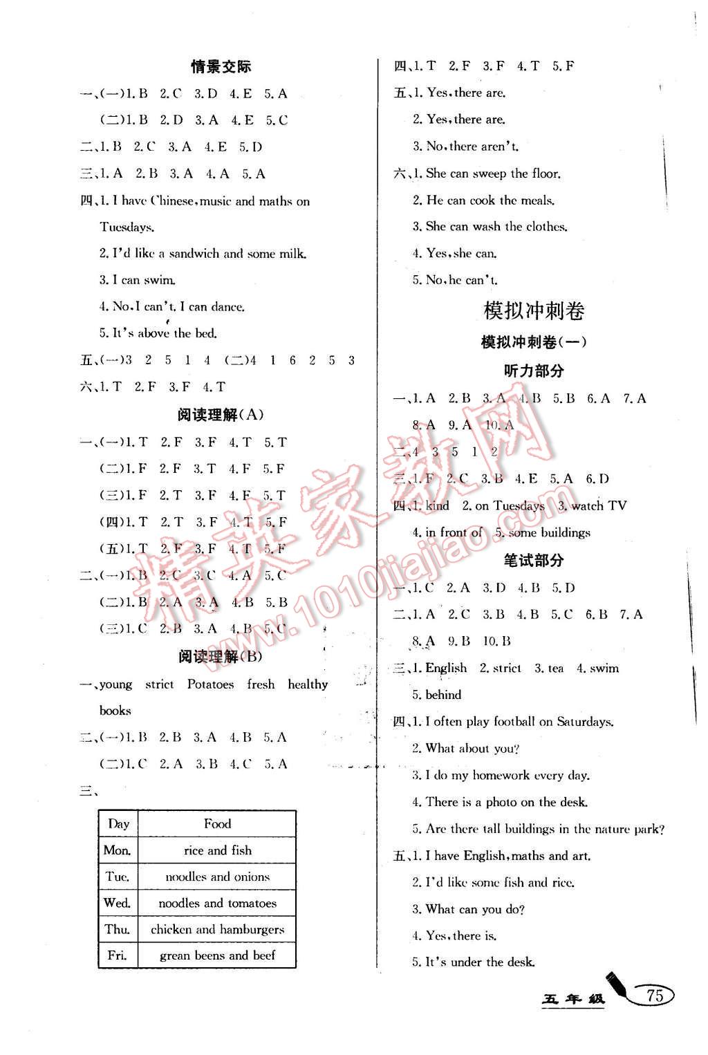 2015年亮點激活精編提優(yōu)大試卷五年級英語上冊人教版 第7頁