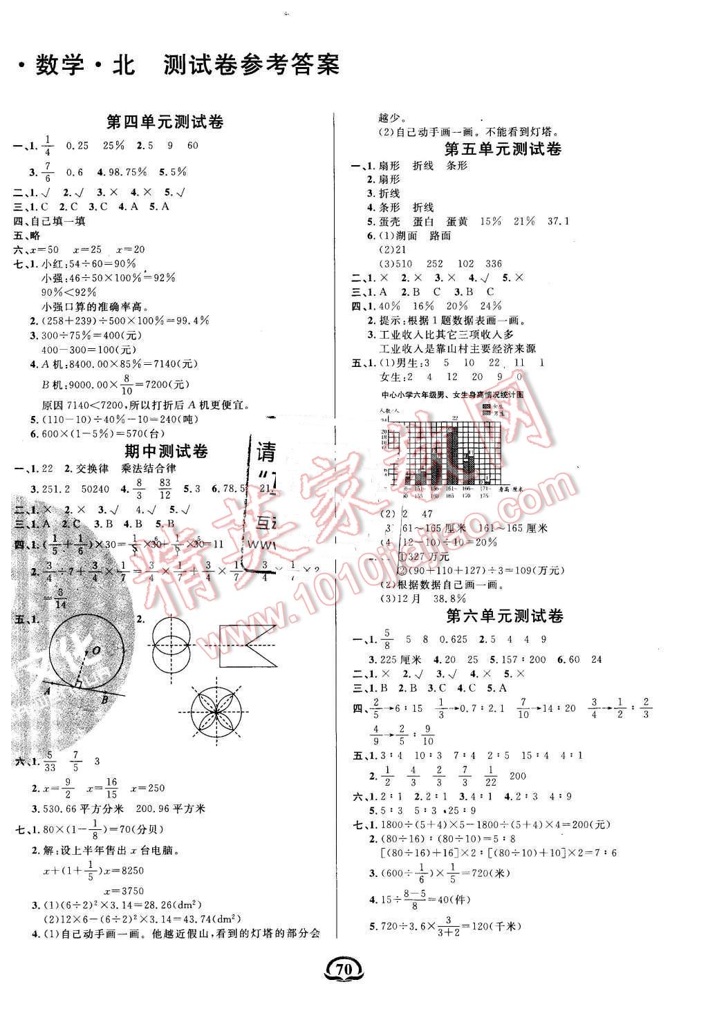 2015年创新考王完全试卷六年级数学上册北师大版 第2页