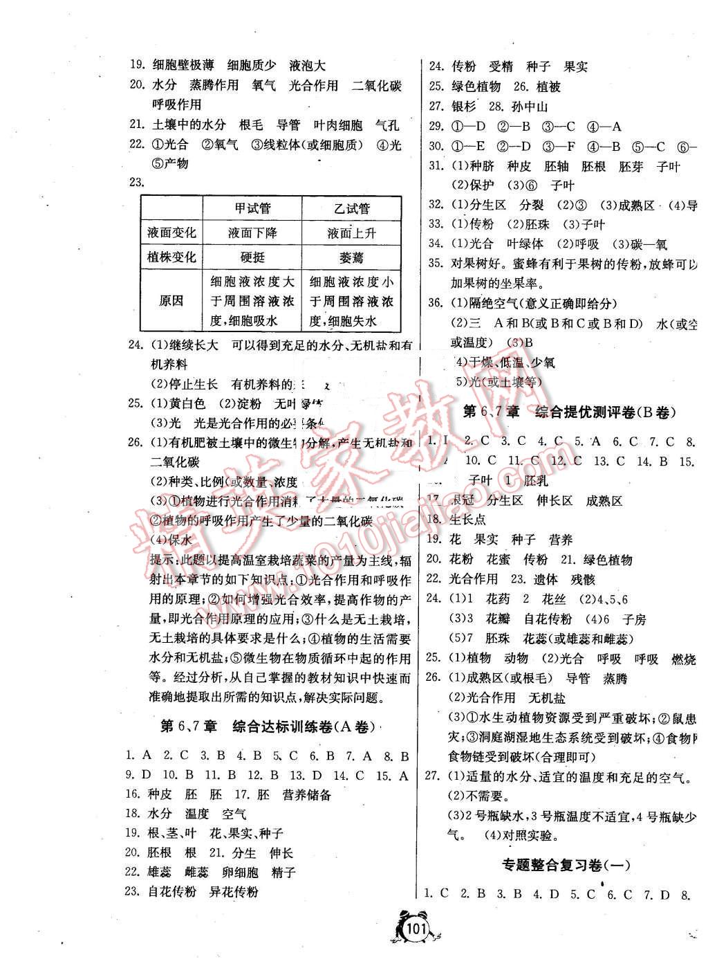 2015年單元雙測全程提優(yōu)測評卷七年級生物學(xué)上冊北師大版 第5頁