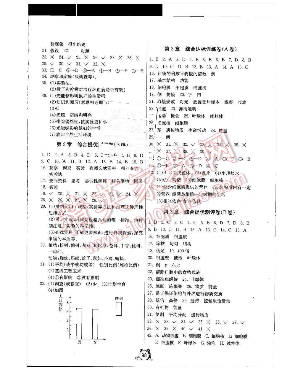 2015年單元雙測全程提優(yōu)測評卷七年級生物學(xué)上冊北師大版 第2頁