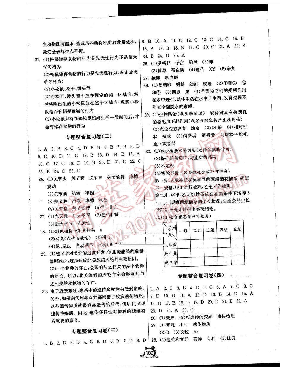 2015年單元雙測(cè)全程提優(yōu)測(cè)評(píng)卷八年級(jí)生物學(xué)上冊(cè)北師大版 第6頁(yè)