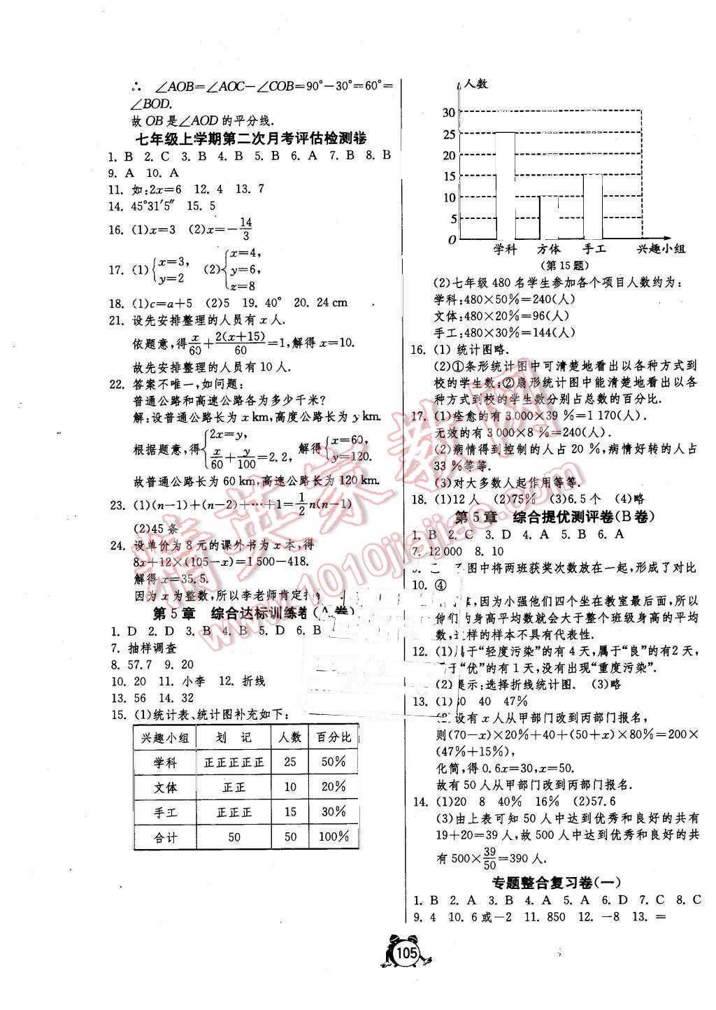 2015年單元雙測(cè)全程提優(yōu)測(cè)評(píng)卷七年級(jí)數(shù)學(xué)上冊(cè)滬科版 第5頁