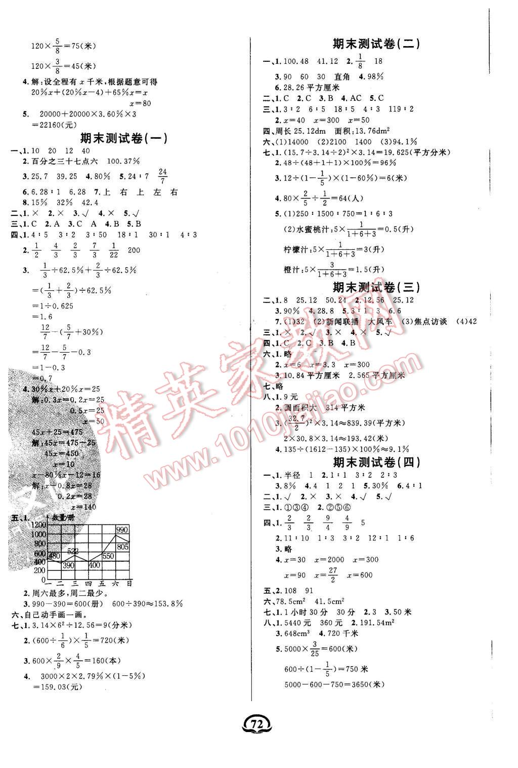 2015年创新考王完全试卷六年级数学上册北师大版 第4页