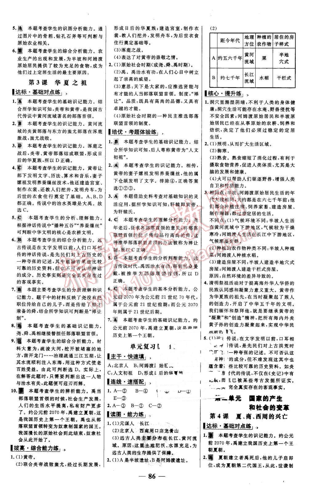 2015年世紀(jì)金榜百練百勝七年級歷史上冊人教版 第2頁