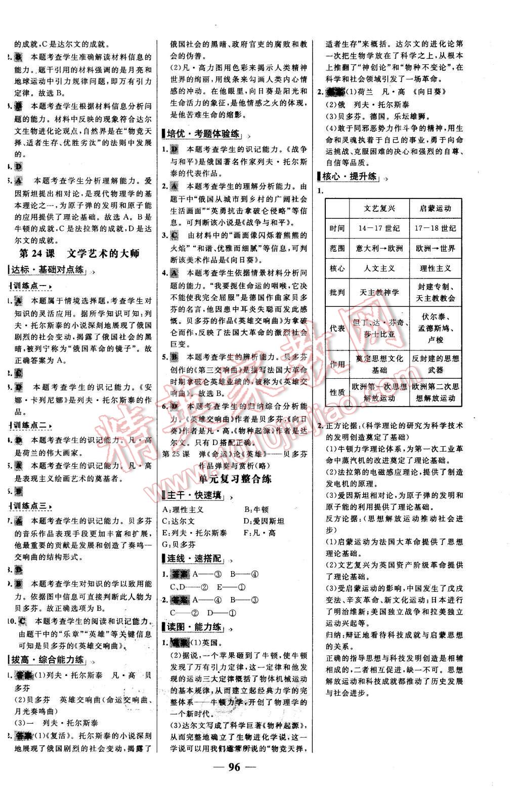 2015年世紀金榜百練百勝九年級歷史上冊北師大版 第12頁