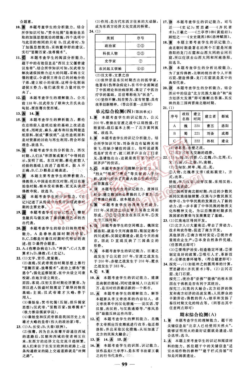 2015年世紀(jì)金榜百練百勝七年級歷史上冊北師大版 第15頁