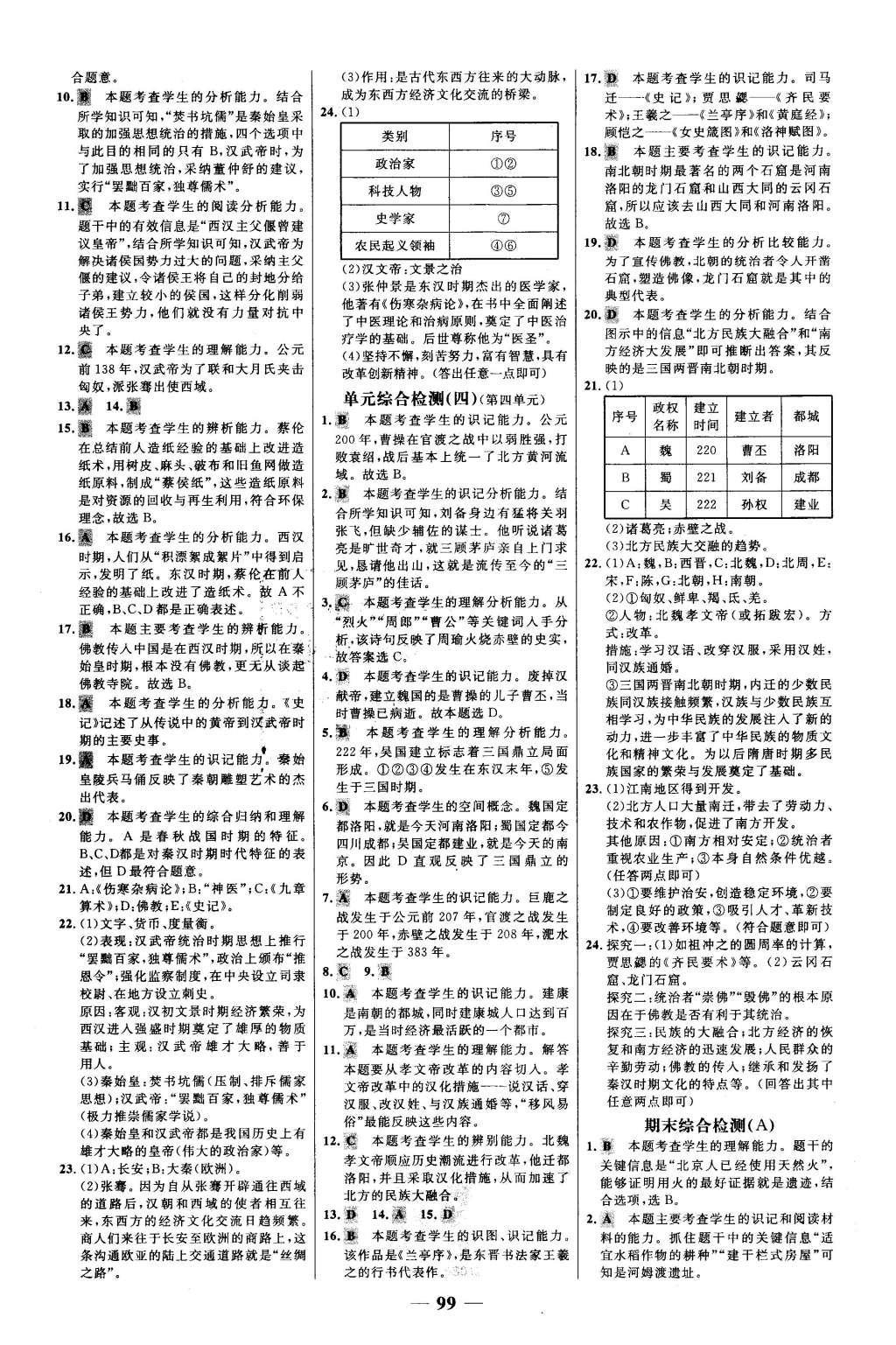 2015年世紀(jì)金榜百練百勝七年級歷史上冊北師大版 參考答案第31頁