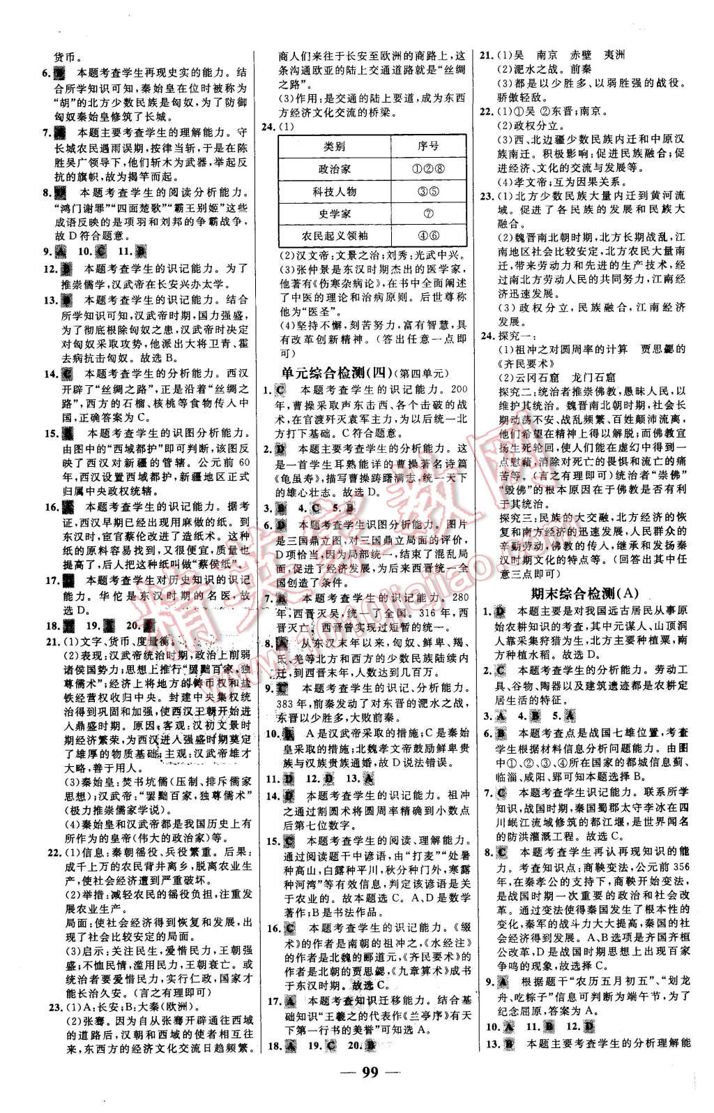 2015年世紀(jì)金榜百練百勝七年級(jí)歷史上冊(cè)人教版 第15頁(yè)