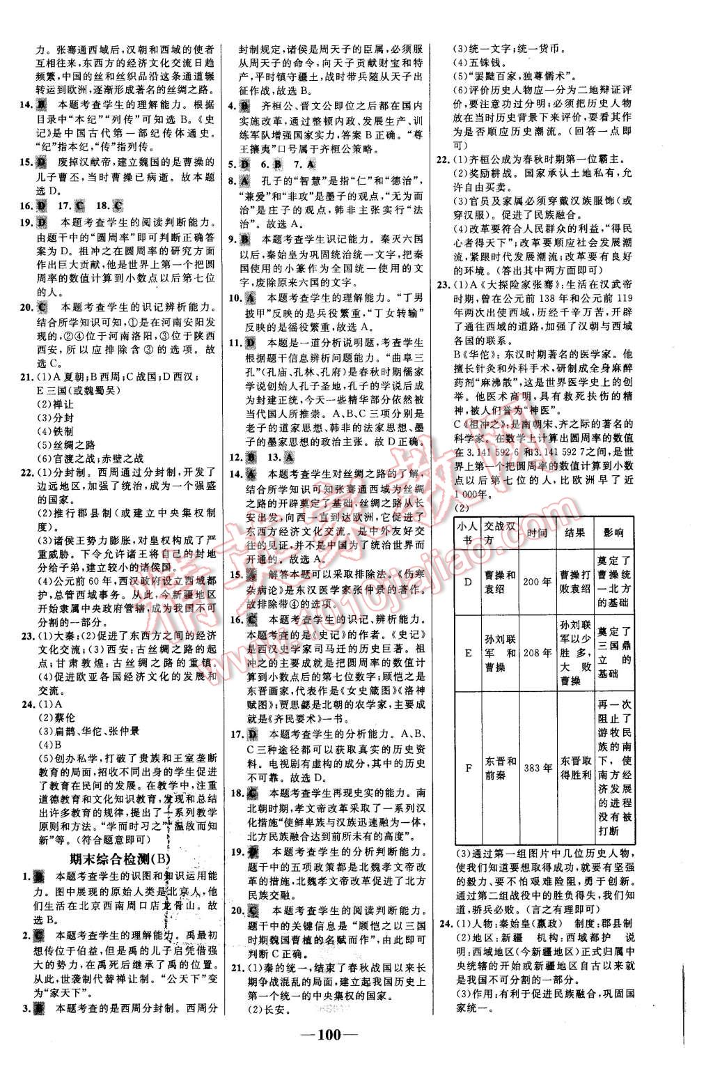 2015年世紀(jì)金榜百練百勝七年級歷史上冊人教版 第16頁