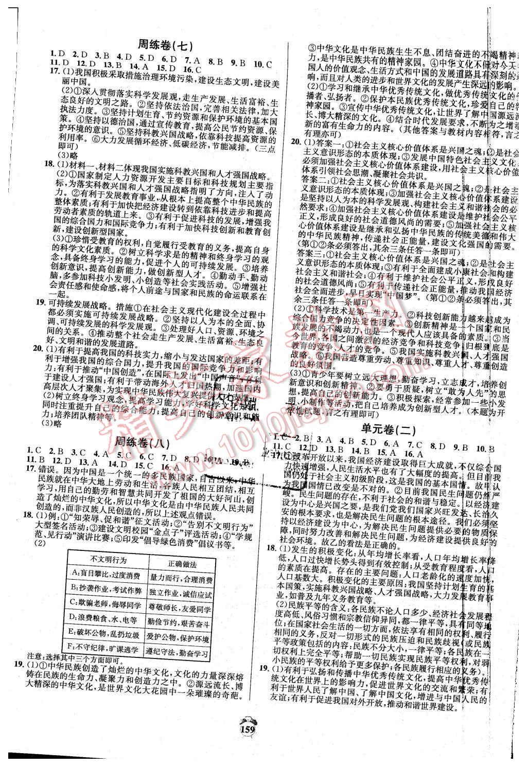 2015年輕松26套陽(yáng)光奪冠九年級(jí)思想品德上冊(cè)人教版 第3頁(yè)