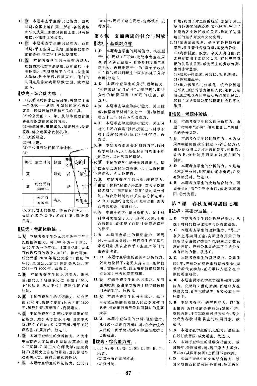 2015年世紀金榜百練百勝七年級歷史上冊北師大版 參考答案第19頁