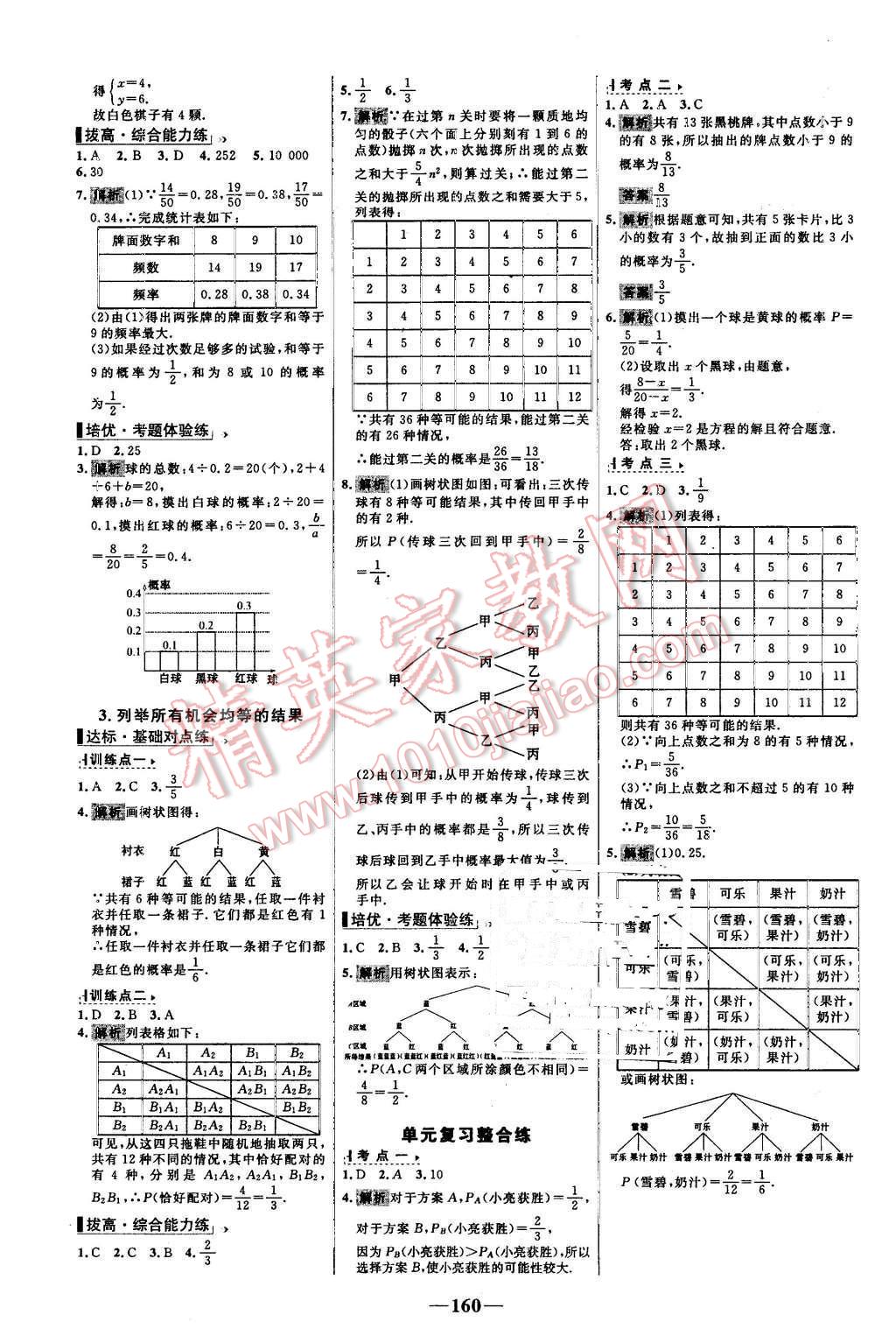 2015年世紀(jì)金榜百練百勝九年級數(shù)學(xué)上冊華師大版 第18頁