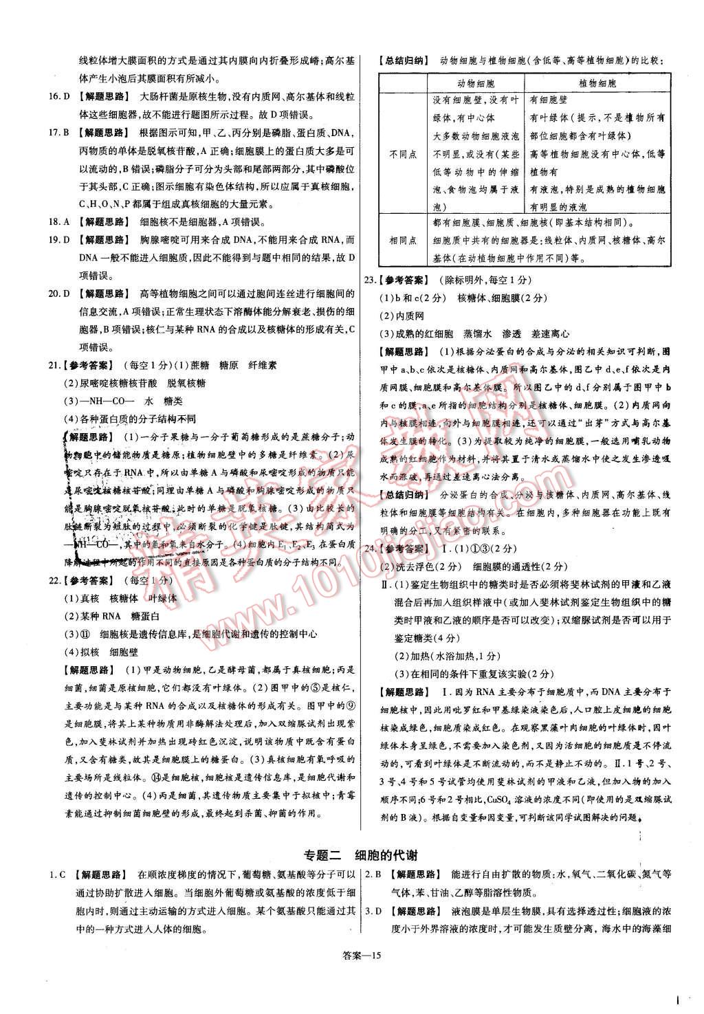 2015年金考卷活頁題選高中生物必修1人教版 第15頁