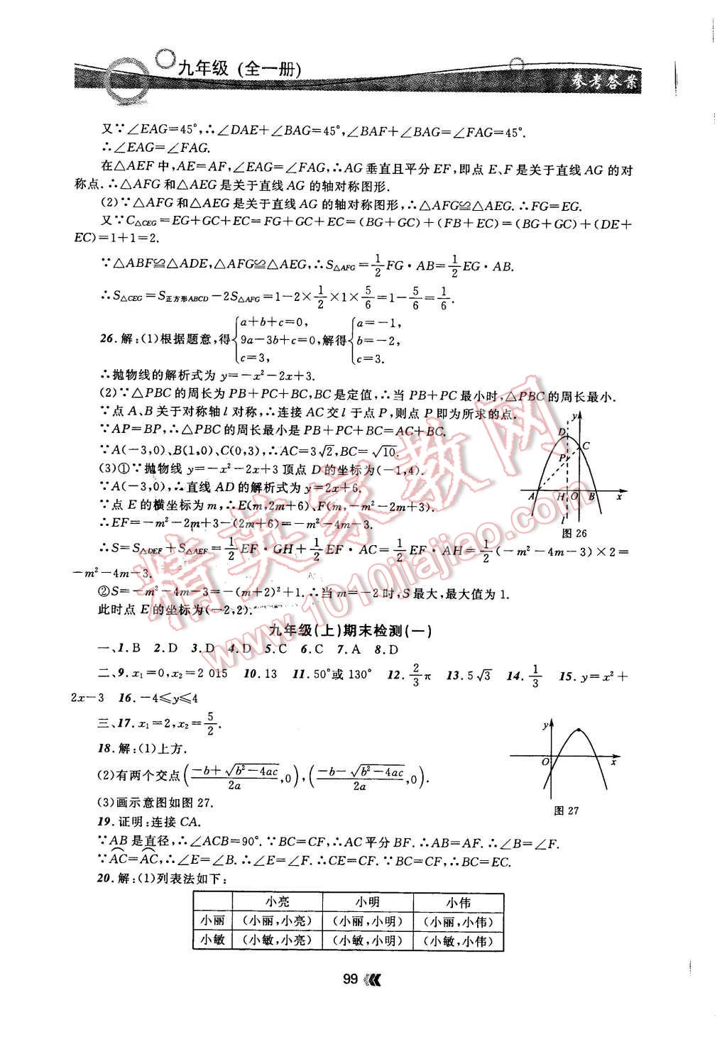 2015年金牌每课通九年级数学全一册人教版 第11页