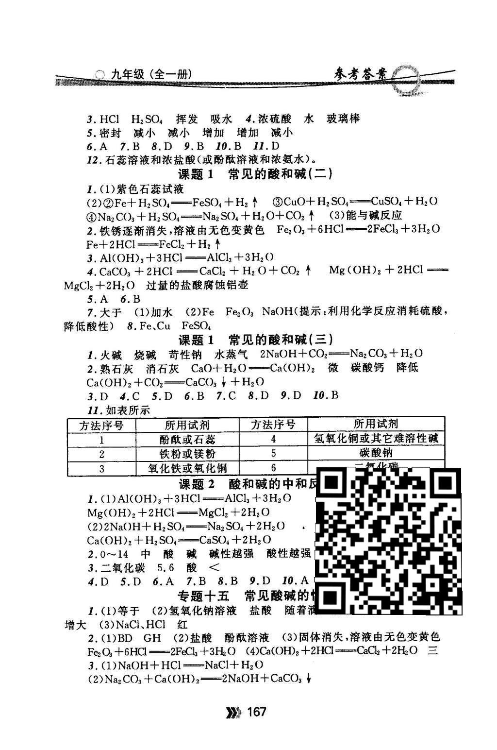 2015年金牌每課通九年級化學全一冊人教版 隨堂檢測第31頁