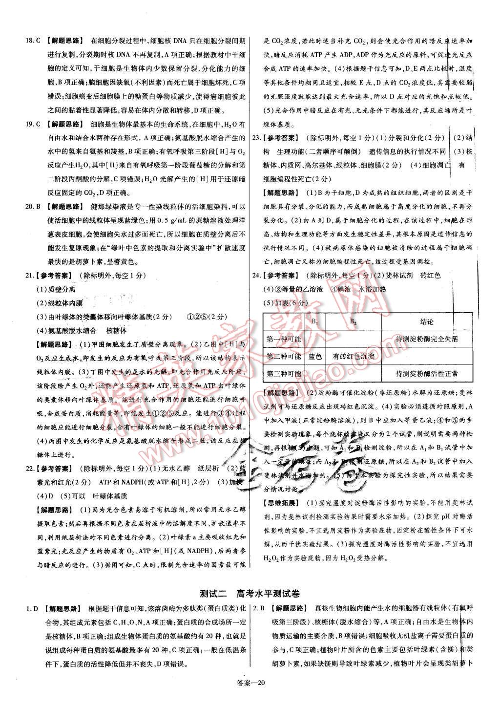 2015年金考卷活頁題選高中生物必修1人教版 第20頁