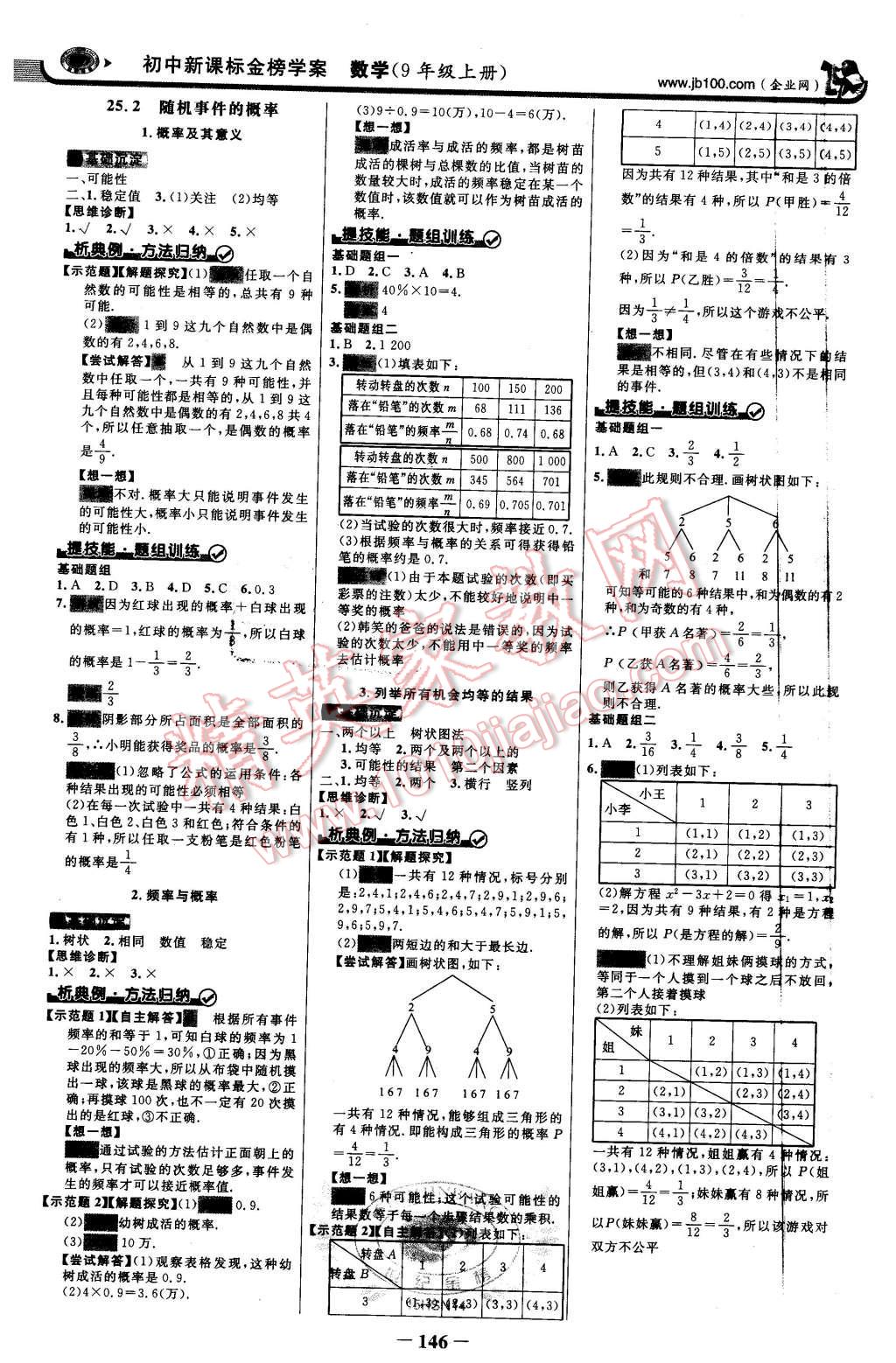 2015年世紀(jì)金榜金榜學(xué)案九年級數(shù)學(xué)上冊華東師大版 第13頁