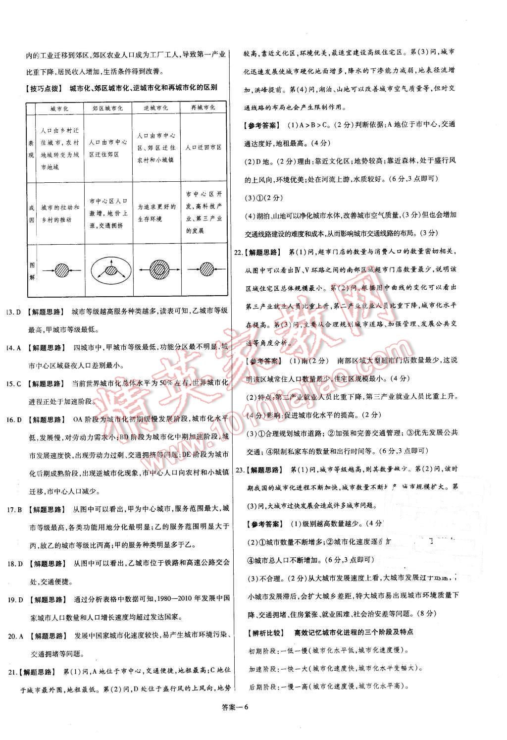 2015年金考卷活頁題選高中地理必修2人教版 第6頁