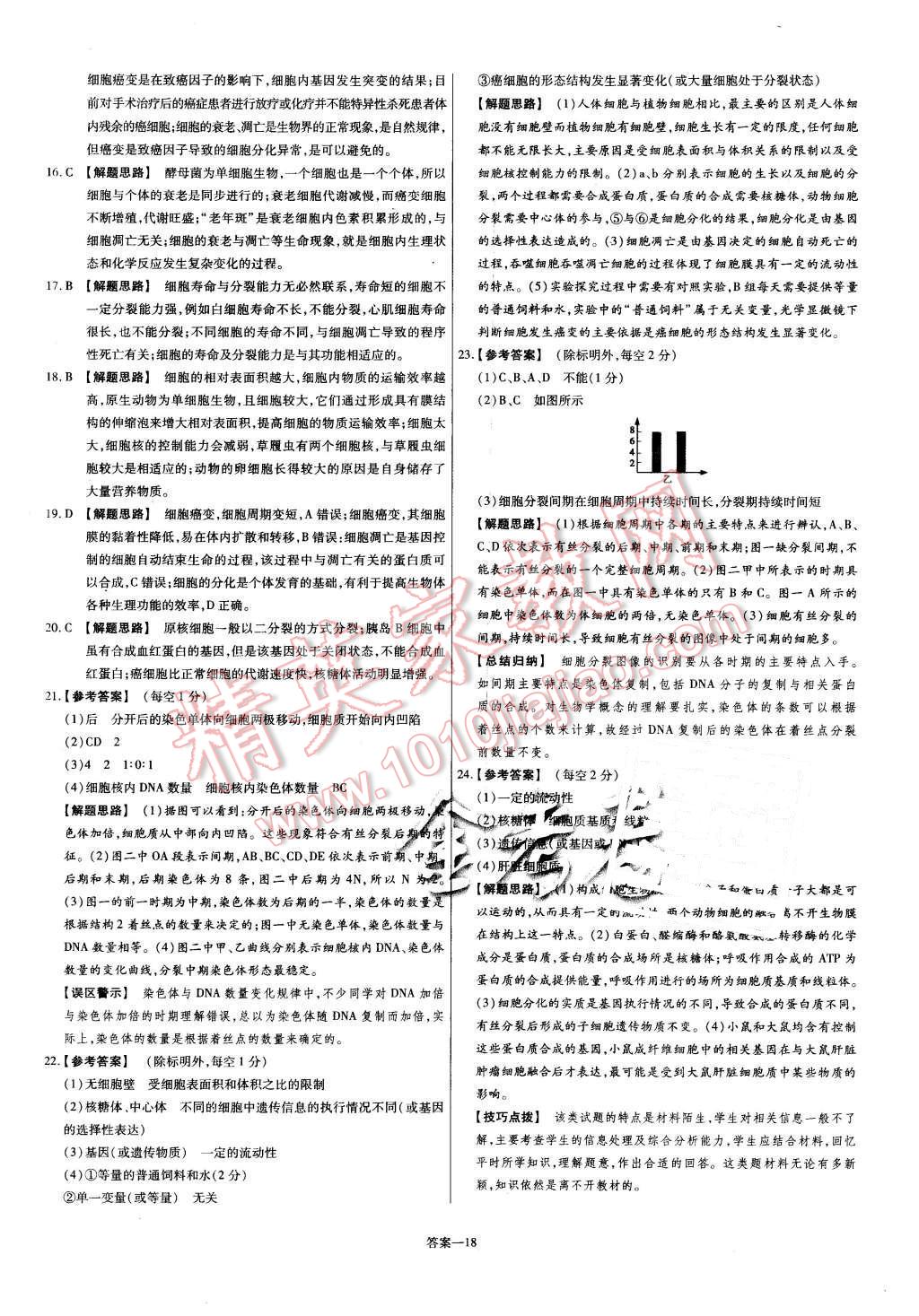 2015年金考卷活頁題選高中生物必修1人教版 第18頁