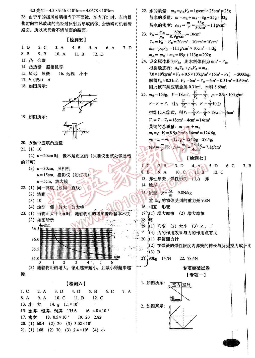 2015年聚能闖關期末復習沖刺卷八年級物理上冊滬科版 第4頁