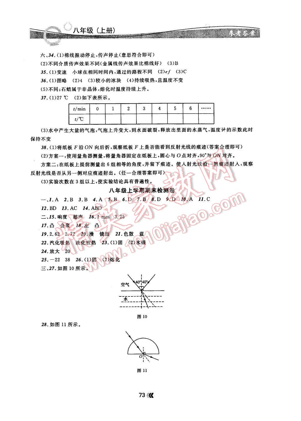 2015年金牌每課通八年級物理上冊人教版 第9頁