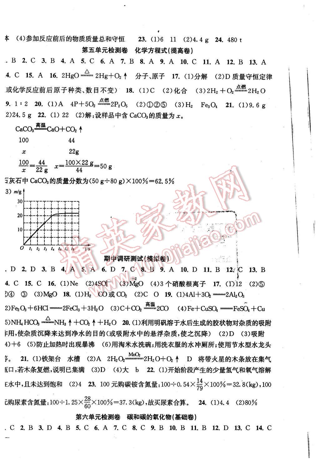 2015年階段性單元目標(biāo)大試卷九年級(jí)化學(xué)上冊(cè)全國(guó)版 第4頁(yè)