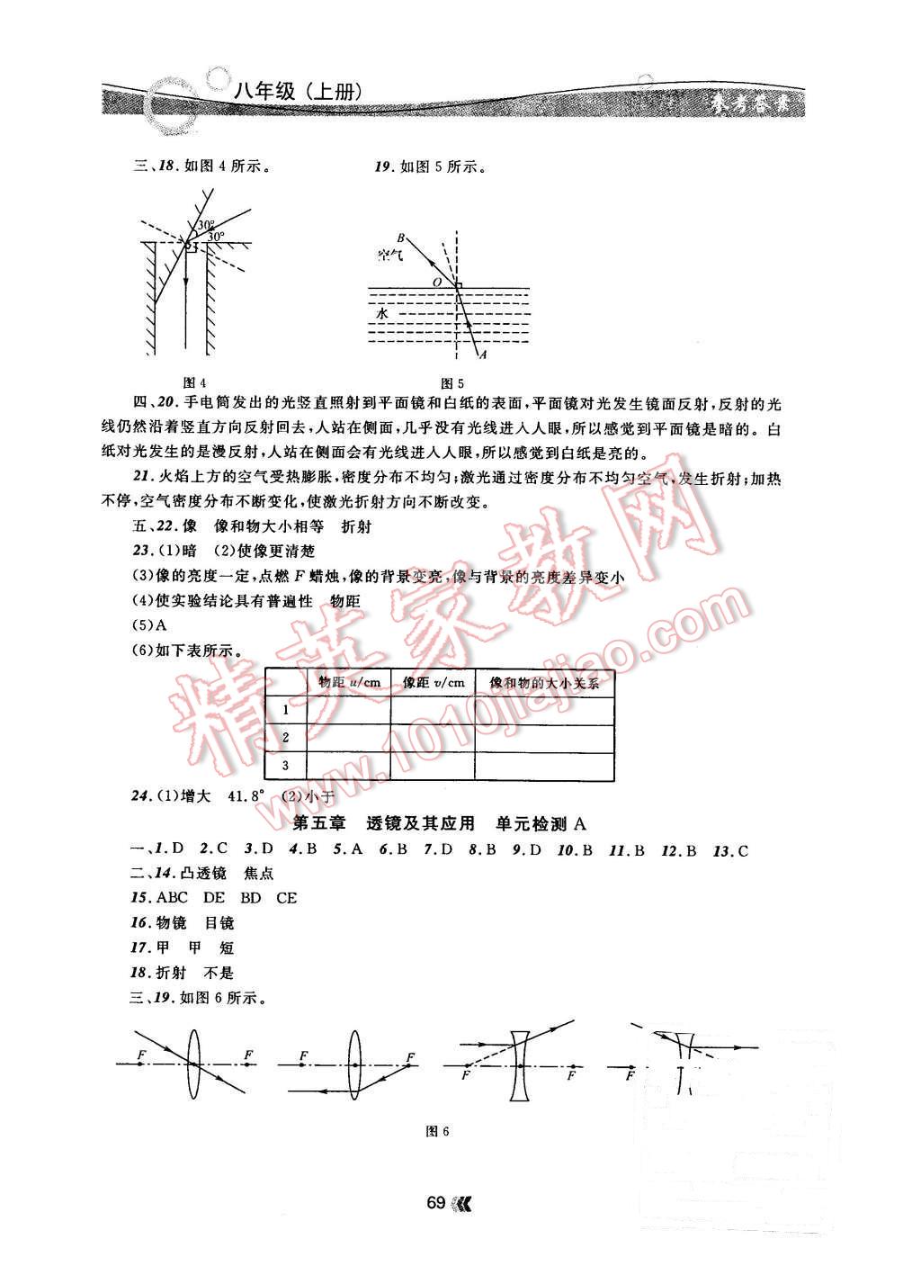 2015年金牌每課通八年級(jí)物理上冊(cè)人教版 第5頁(yè)