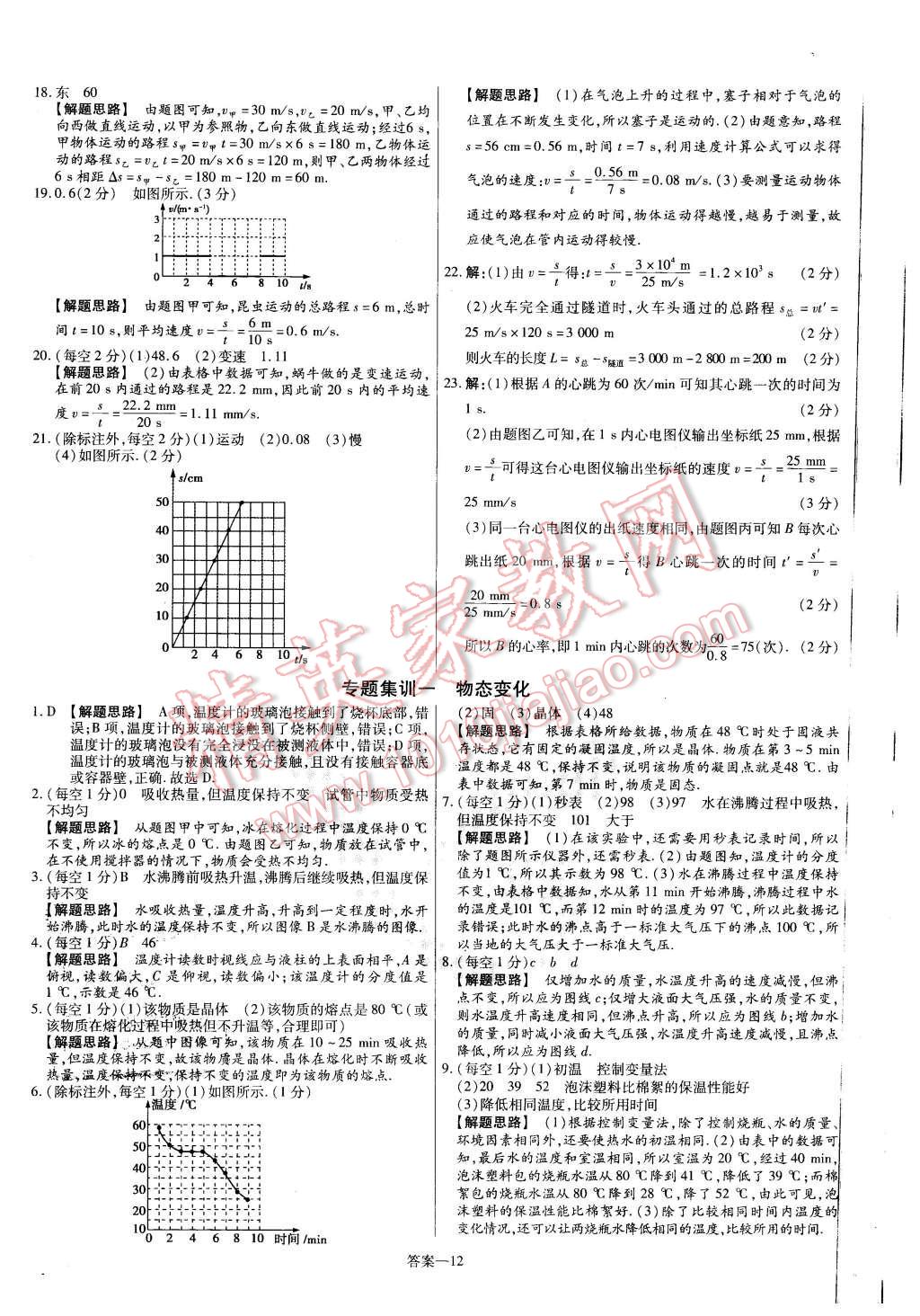 2015年金考卷活頁(yè)題選八年級(jí)物理上冊(cè)蘇科版 第12頁(yè)