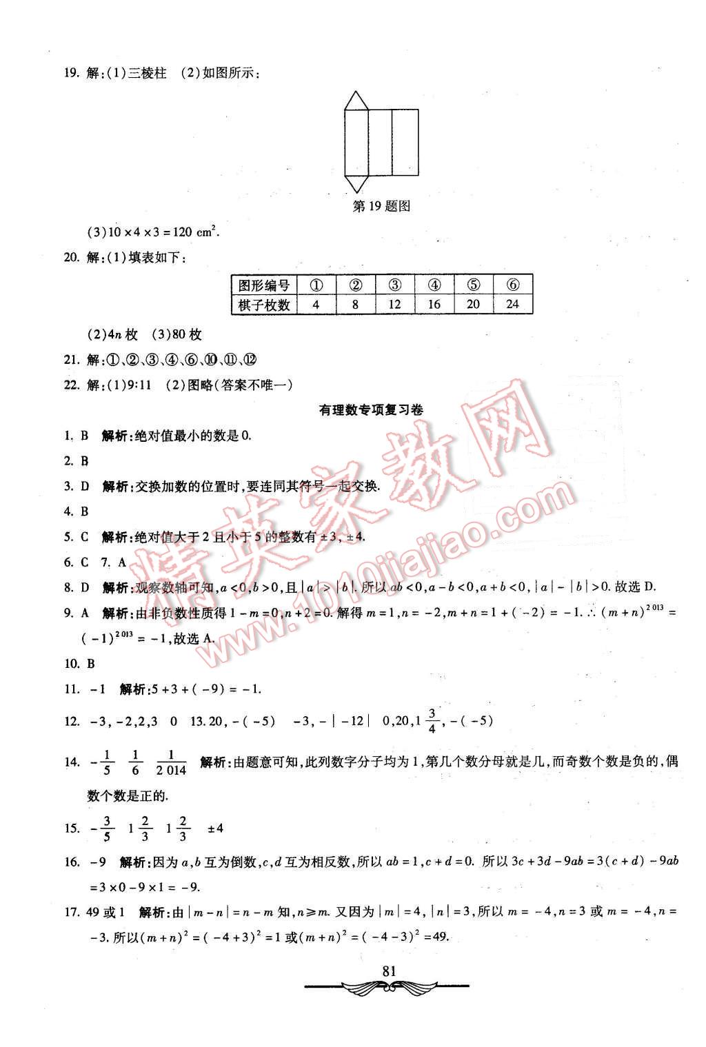 2015年初中奪冠單元檢測卷六年級數(shù)學(xué)上冊魯教版 第17頁