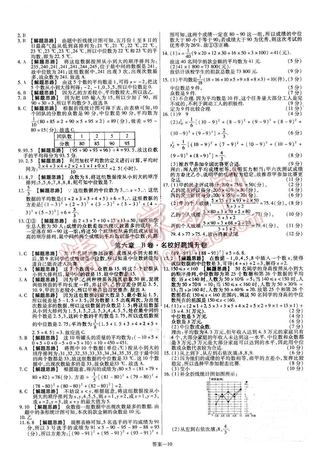 2015年金考卷活页题选八年级数学上册北师大版 第10页