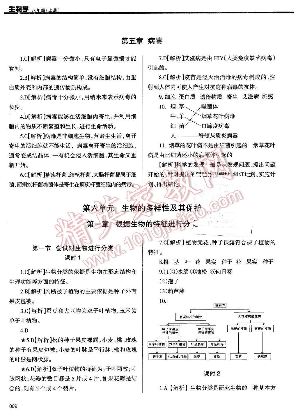 2015年学习质量监测八年级生物学上册人教版 第9页