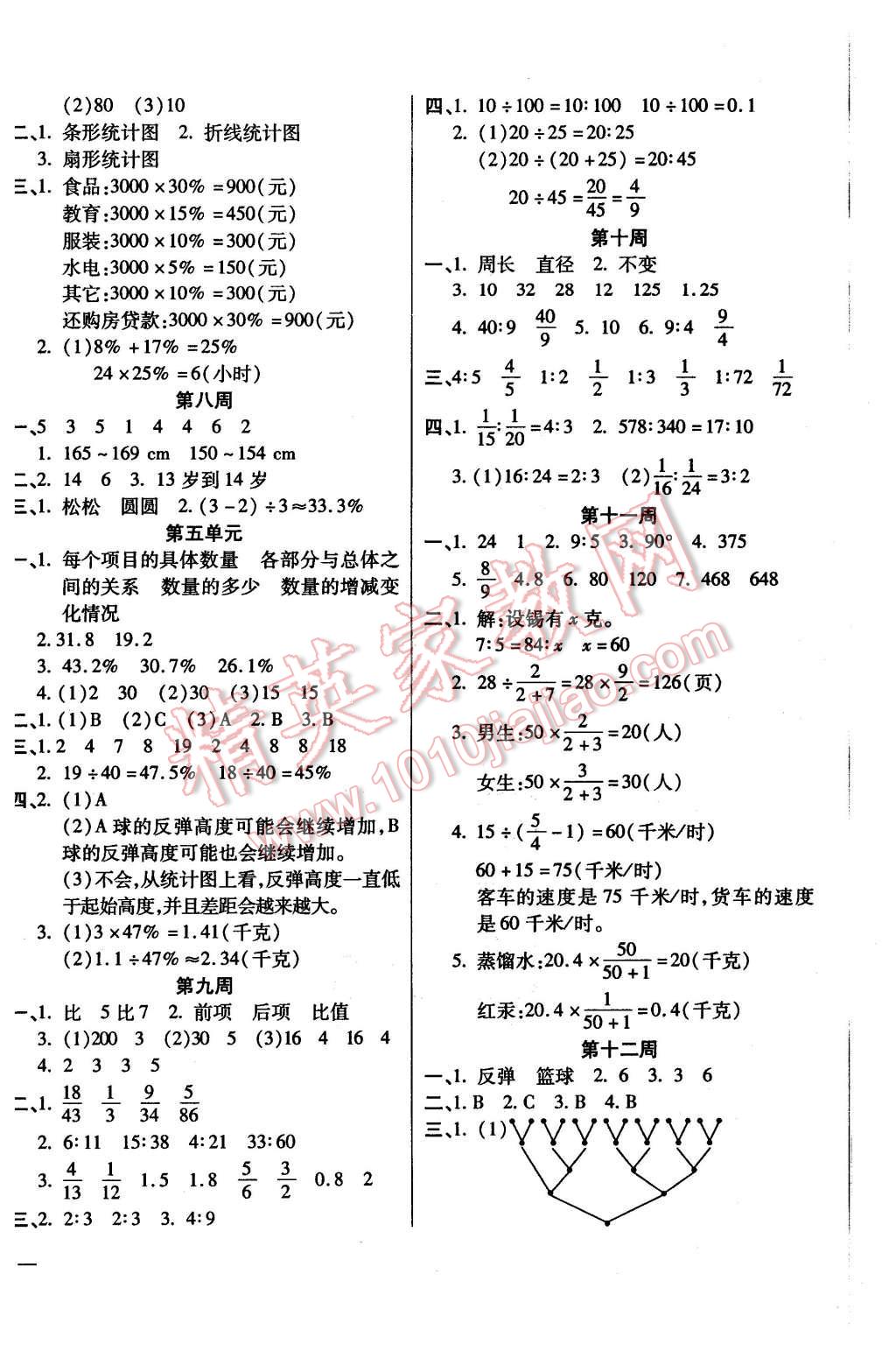 2015年小學(xué)周周大考卷六年級數(shù)學(xué)上冊北師大版 第4頁