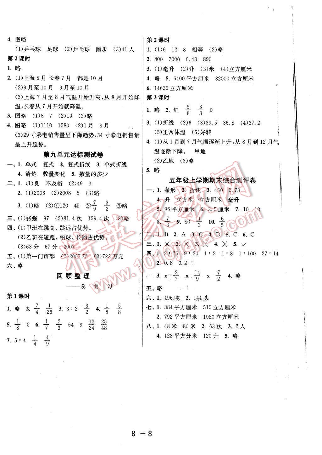 2015年1課3練單元達(dá)標(biāo)測試五年級(jí)數(shù)學(xué)上冊(cè)青島版 第8頁