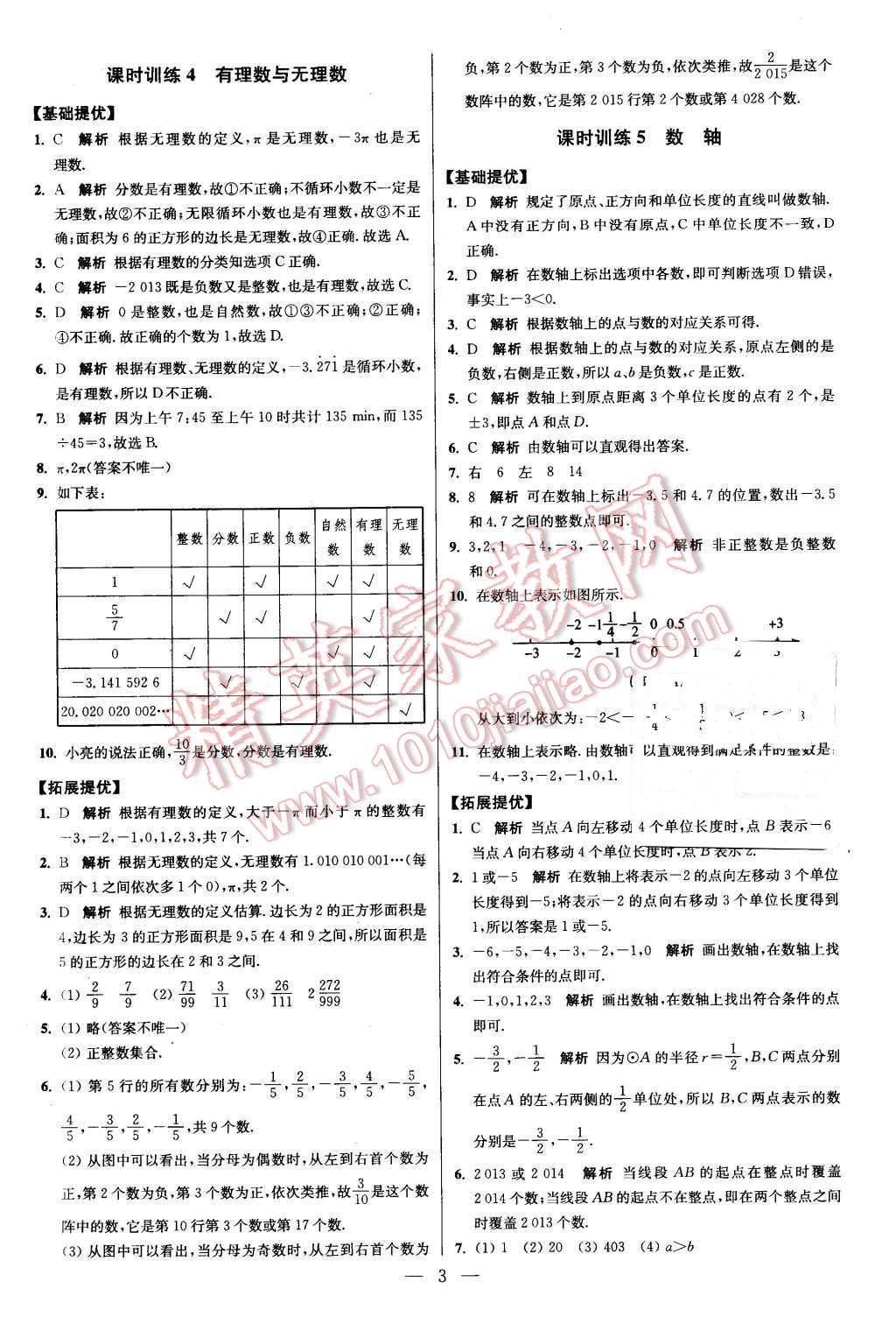 2015年初中數(shù)學(xué)小題狂做七年級(jí)上冊(cè)蘇科版提優(yōu)版 第3頁(yè)