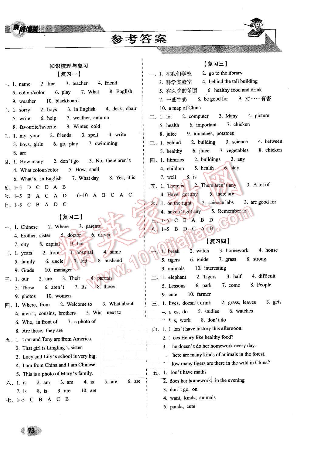 2015年聚能闯关期末复习冲刺卷七年级英语上册外研版 第1页