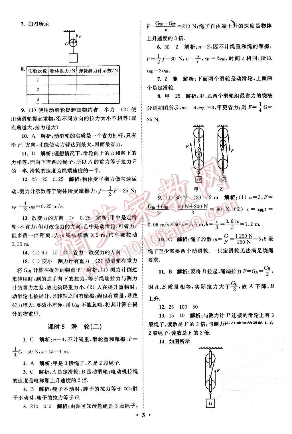 2015年初中物理小題狂做九年級上冊蘇科版提優(yōu)版 第3頁