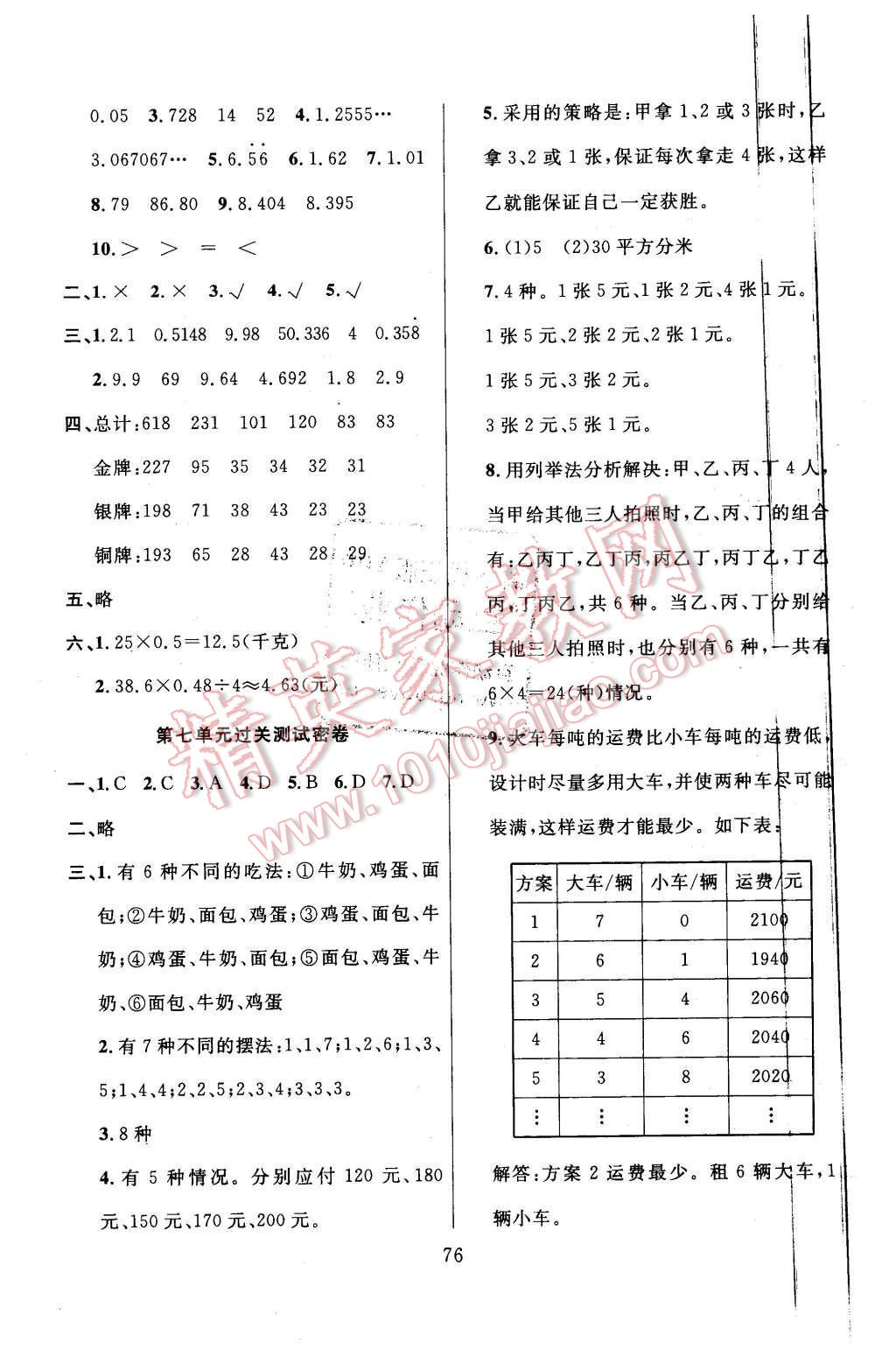 2015年滿分試卷期末沖刺100分五年級數(shù)學上冊蘇教版 第4頁